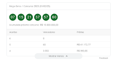 Mega-Sena/Concurso 2823 (01/02/25)